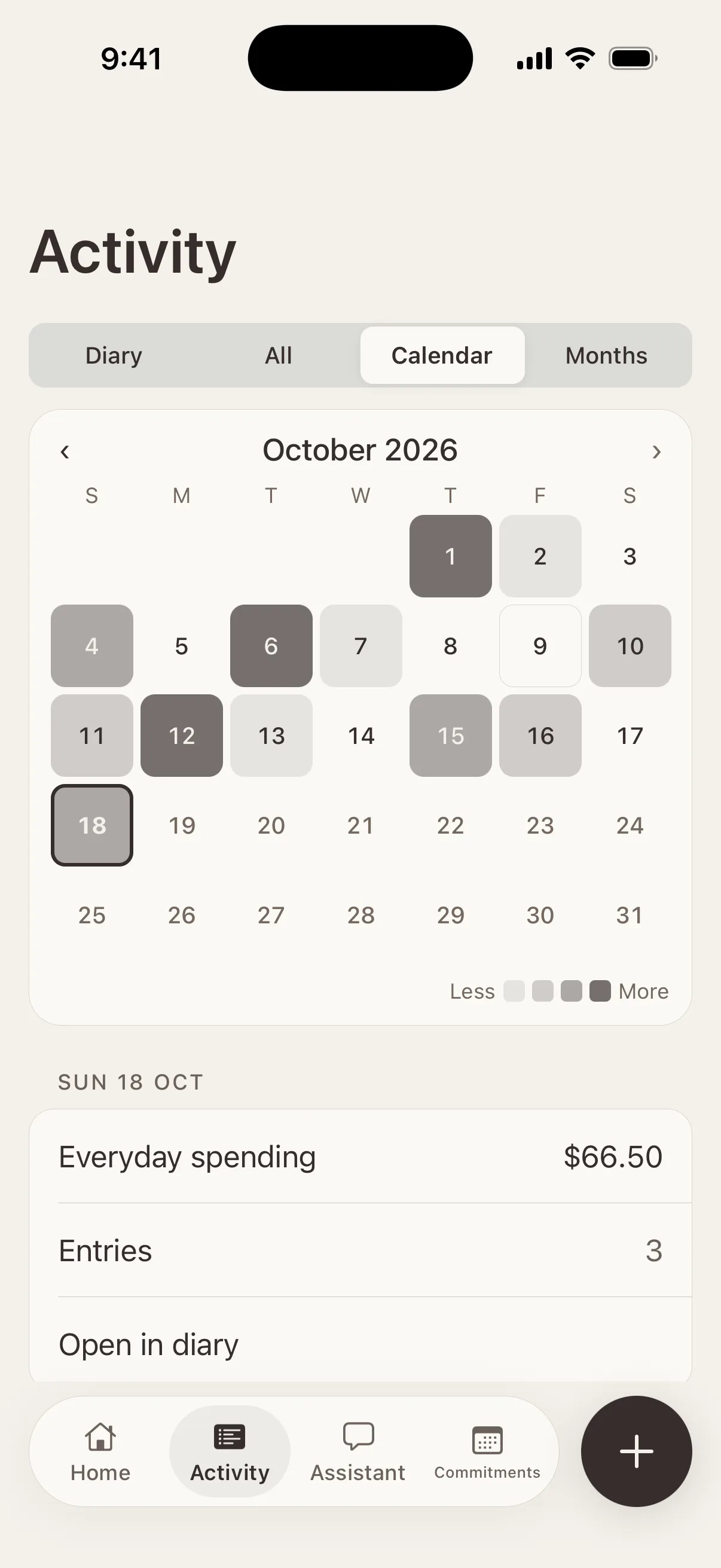 A spending calendar for October 2026, with each day shaded from light to dark by how much was spent.
